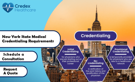 New York State Medical Credentialing Requirements 
