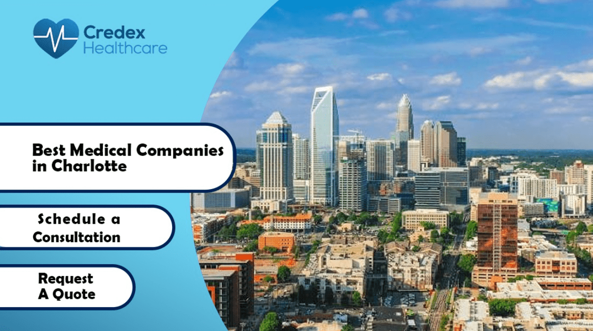 Best Medical Credentialing Companies in Charlotte